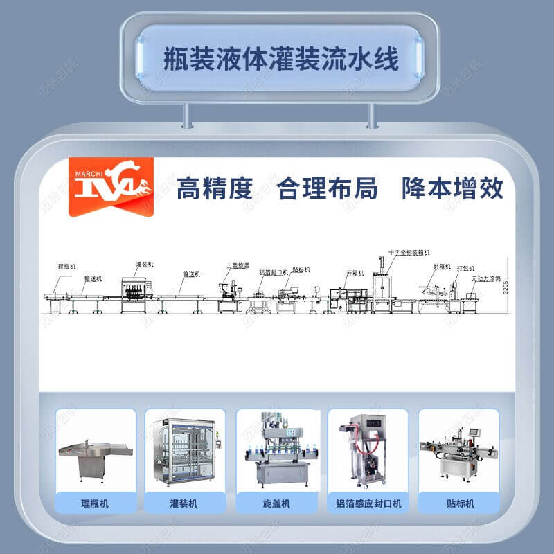 洗衣液灌裝（zhuāng）流水線